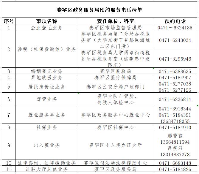 官渡区数据和政务服务局人事任命揭晓，深远影响的变革即将开启