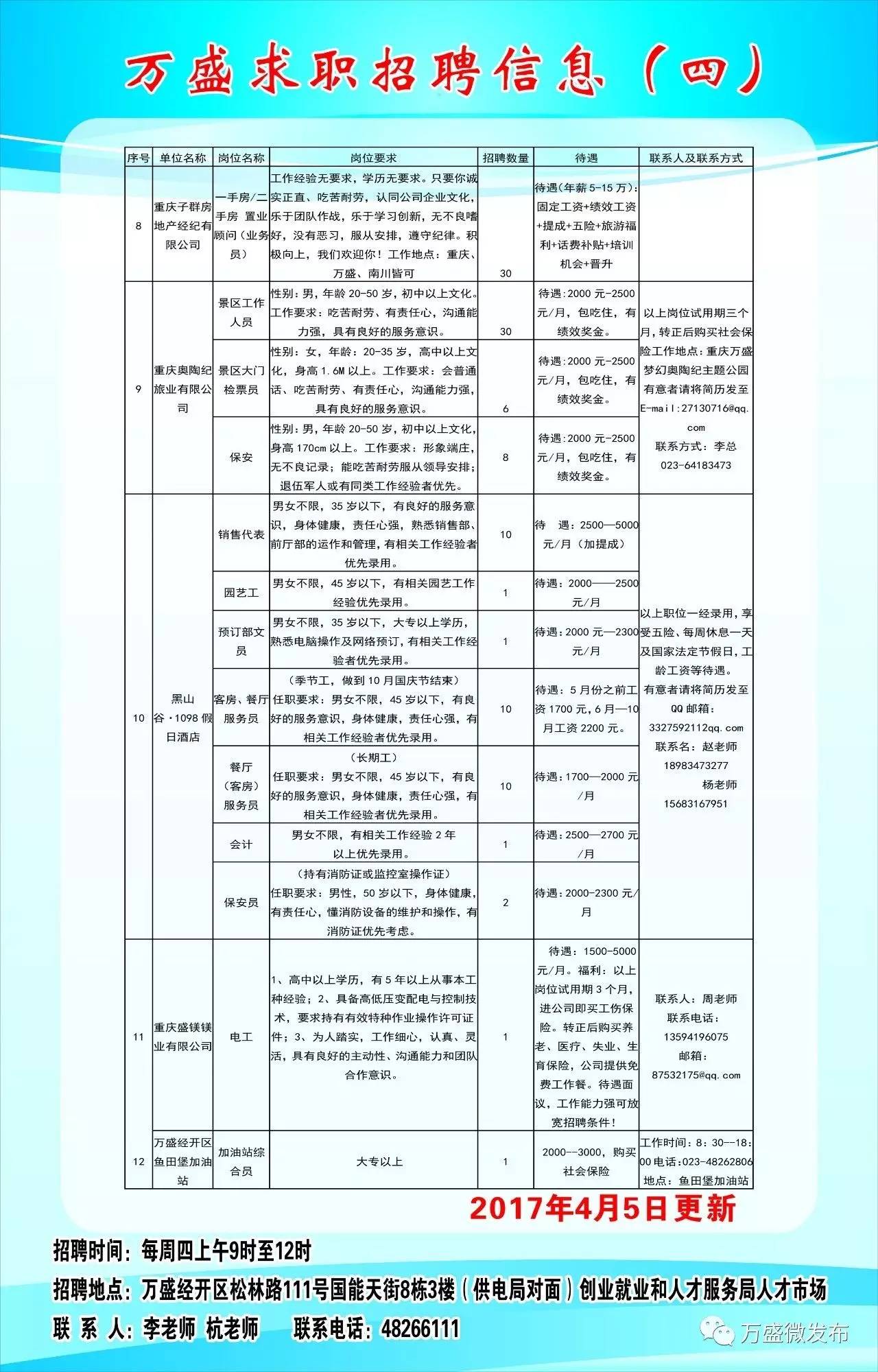 寻乌县医疗保障局最新招聘信息详解