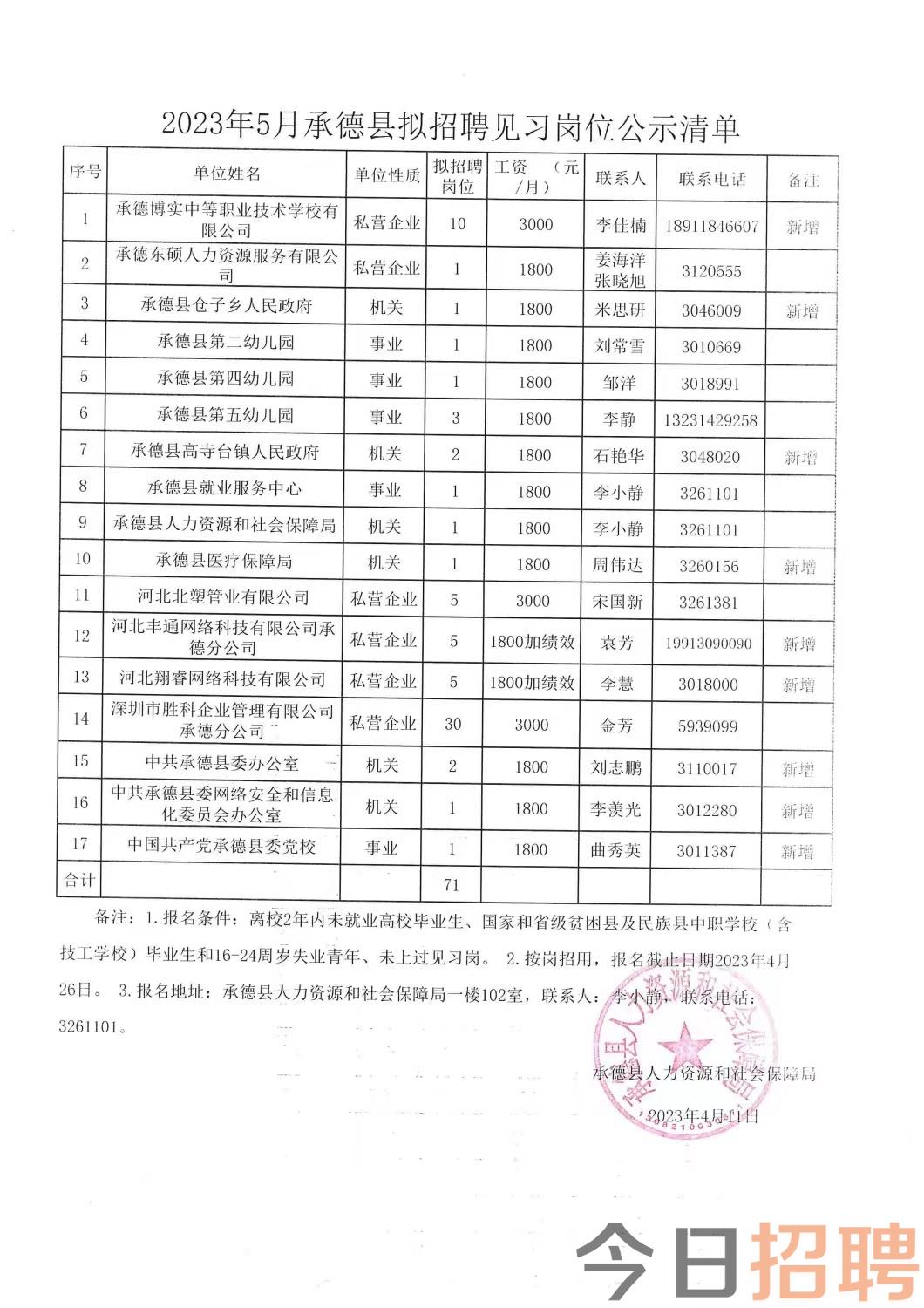 囊谦县司法局最新招聘信息及相关内容深度探讨