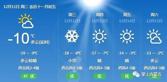 袁桥镇最新天气预报