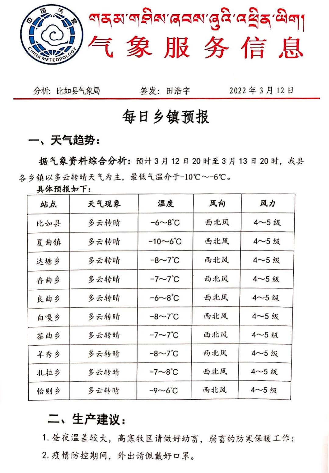 香堆镇天气预报更新通知