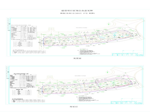 万柏林区统计局最新发展规划概览