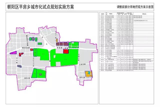 平房区民政局最新发展规划概览