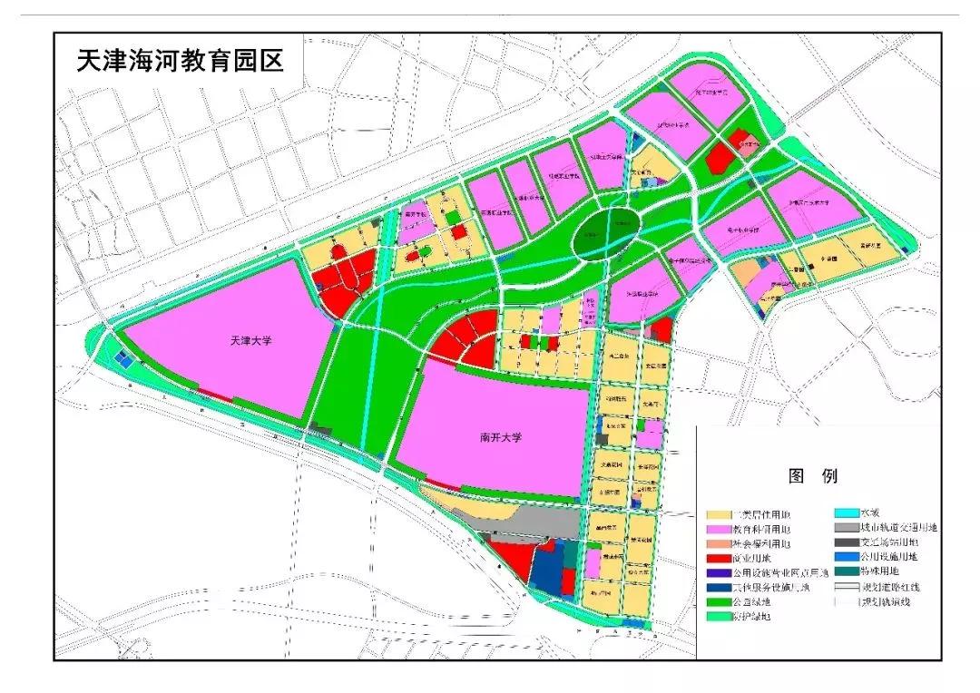 南开区小学未来发展规划揭秘