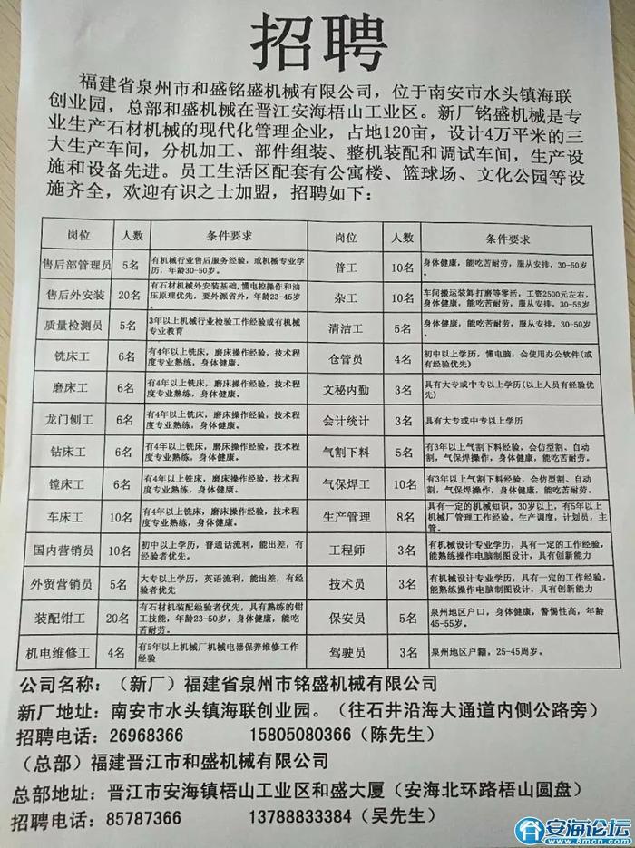 医学检验科 第6页