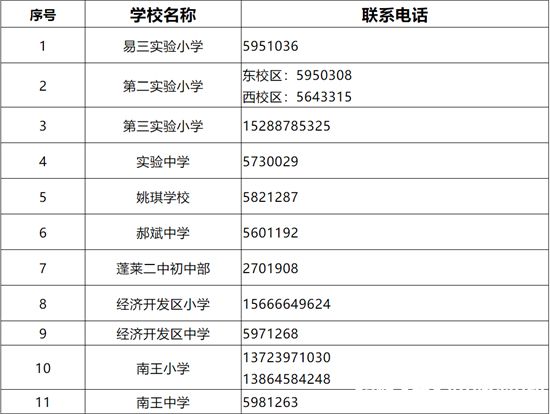 蓬莱市初中最新招聘信息全面解析