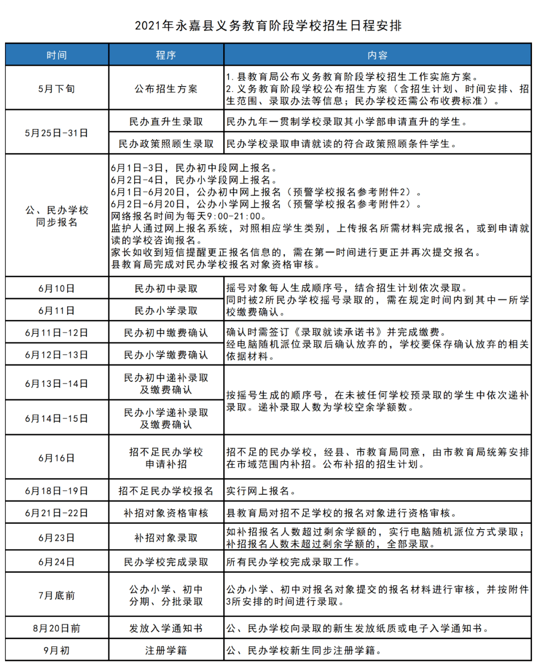 盐边县应急管理局最新发展规划概览