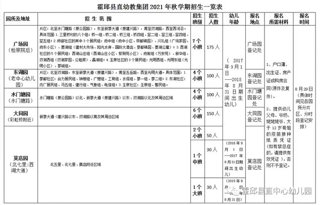 霍邱县审计局最新人事任命，推动审计事业发展的新篇章