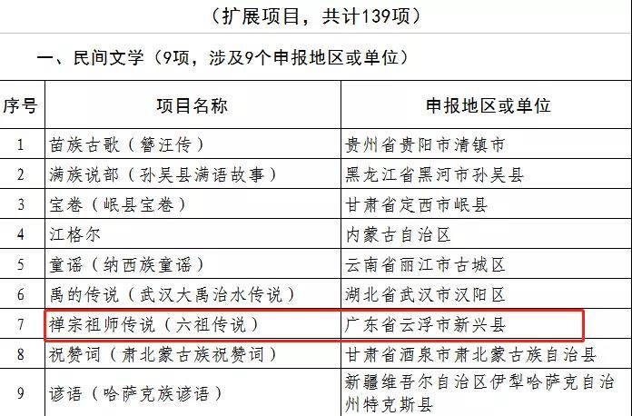 光泽县级托养福利事业单位最新项目研究