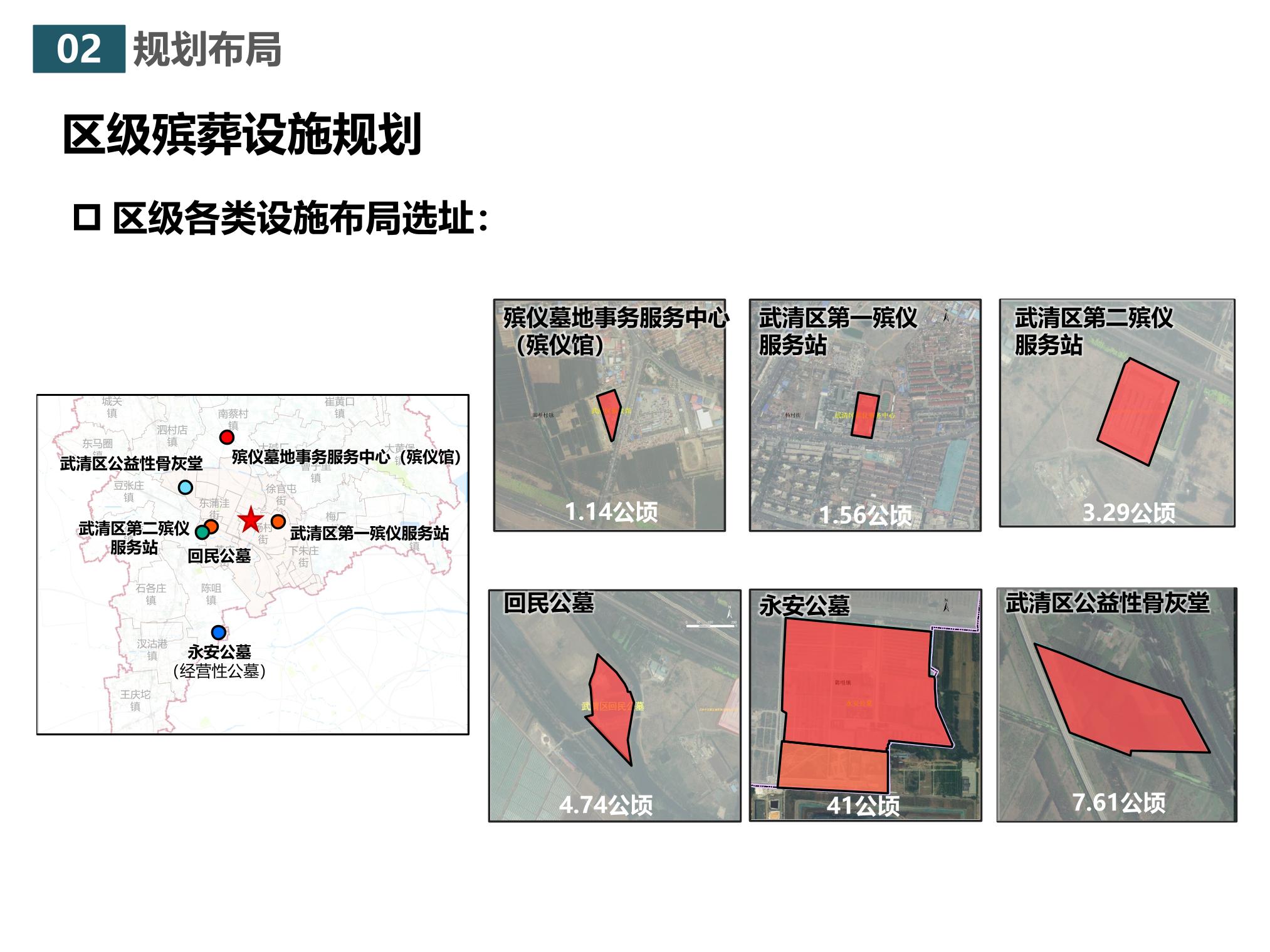 山城区统计局未来发展规划展望