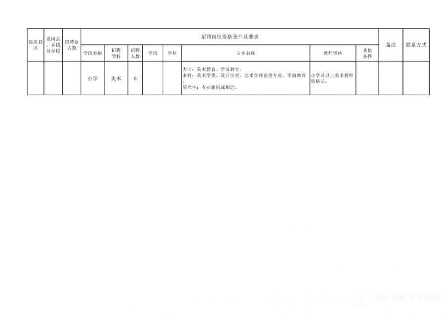 许昌县级托养福利事业单位最新项目研究