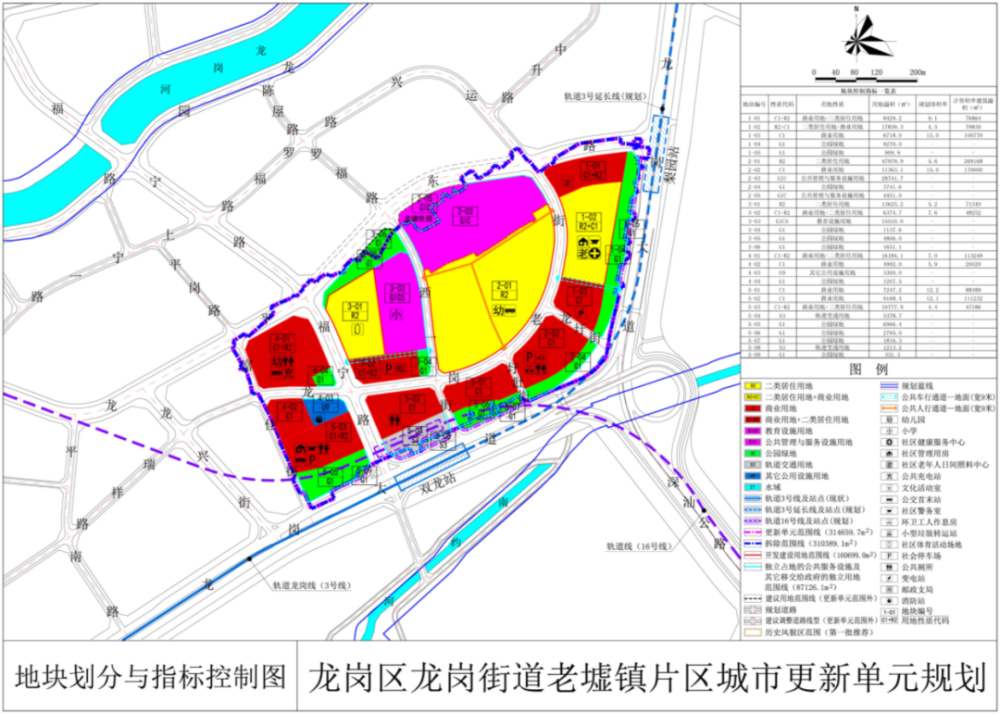 源南镇最新天气预报