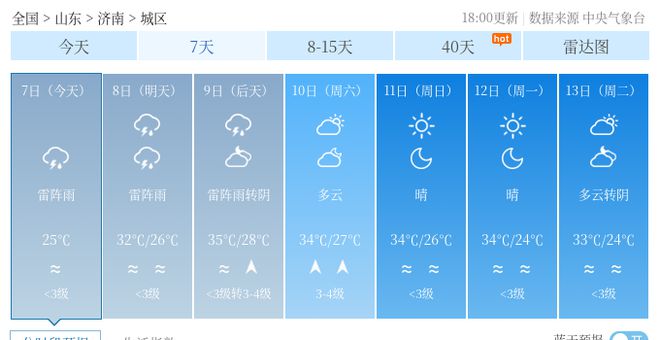 公道镇天气预报更新通知