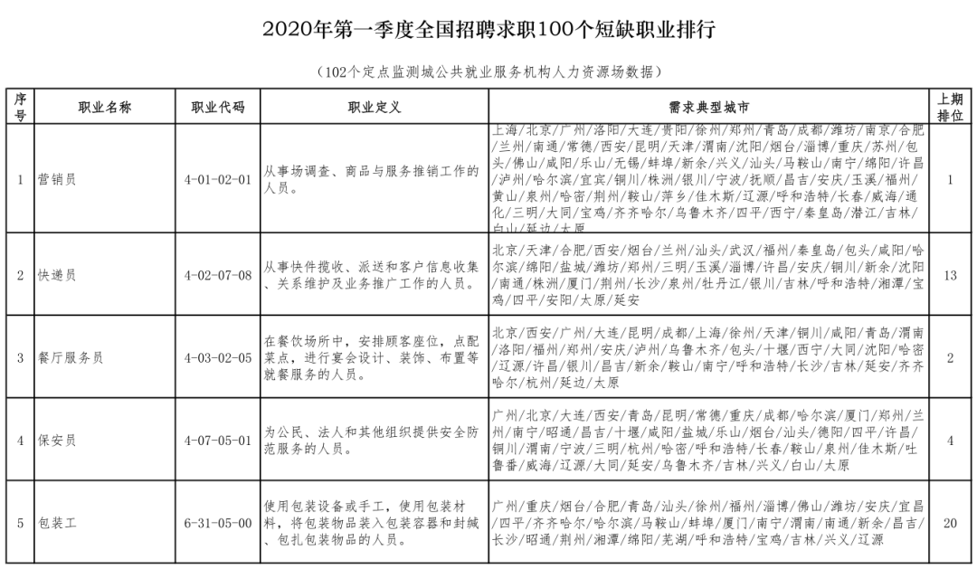 疏附县特殊教育事业单位最新人事任命动态