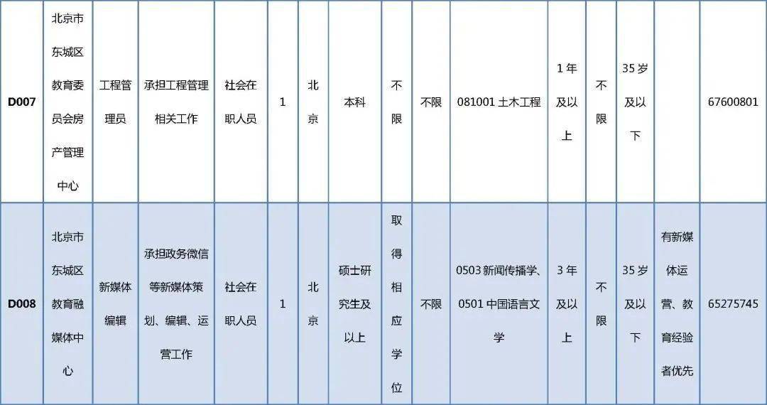 鹿泉市成人教育事业单位最新动态报道