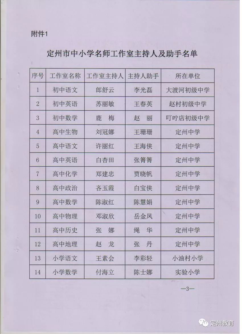 晋州市小学人事任命揭晓，引领未来教育发展新篇章