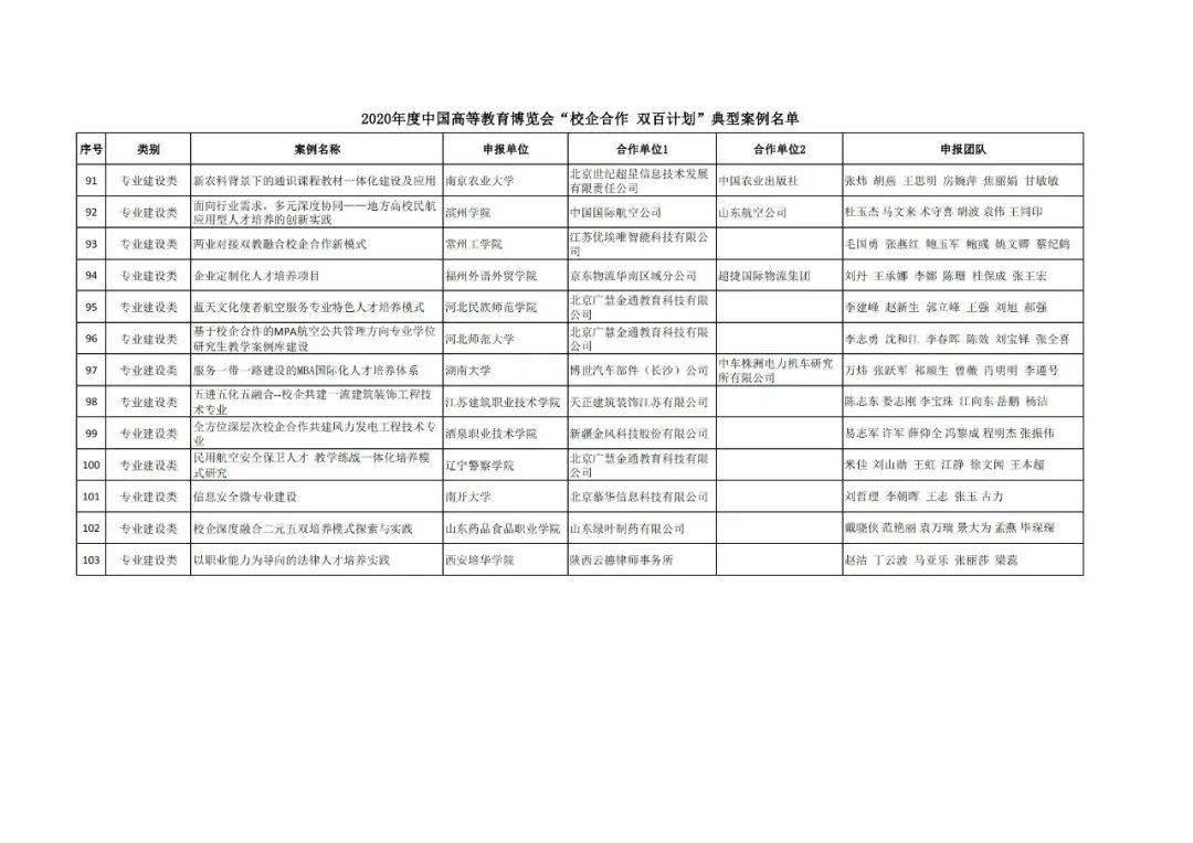 宝塔区成人教育事业单位发展规划展望