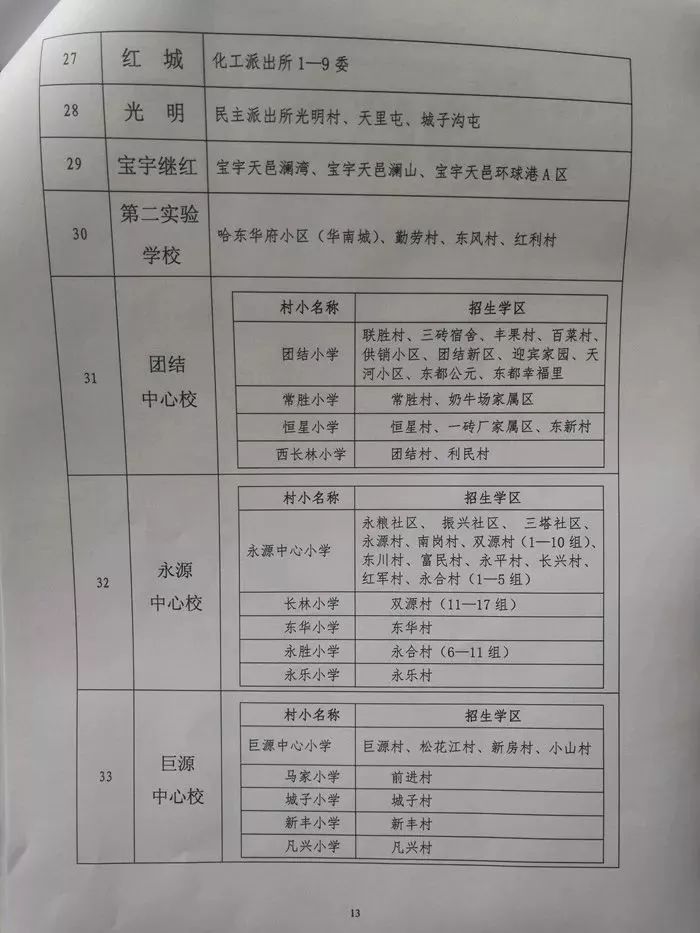 昌宁县初中招聘最新信息汇总