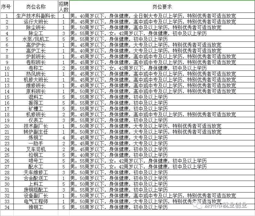 龙南县初中最新招聘信息全面解析