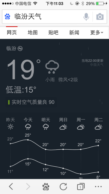 山西省临汾市洪洞县最新天气预报