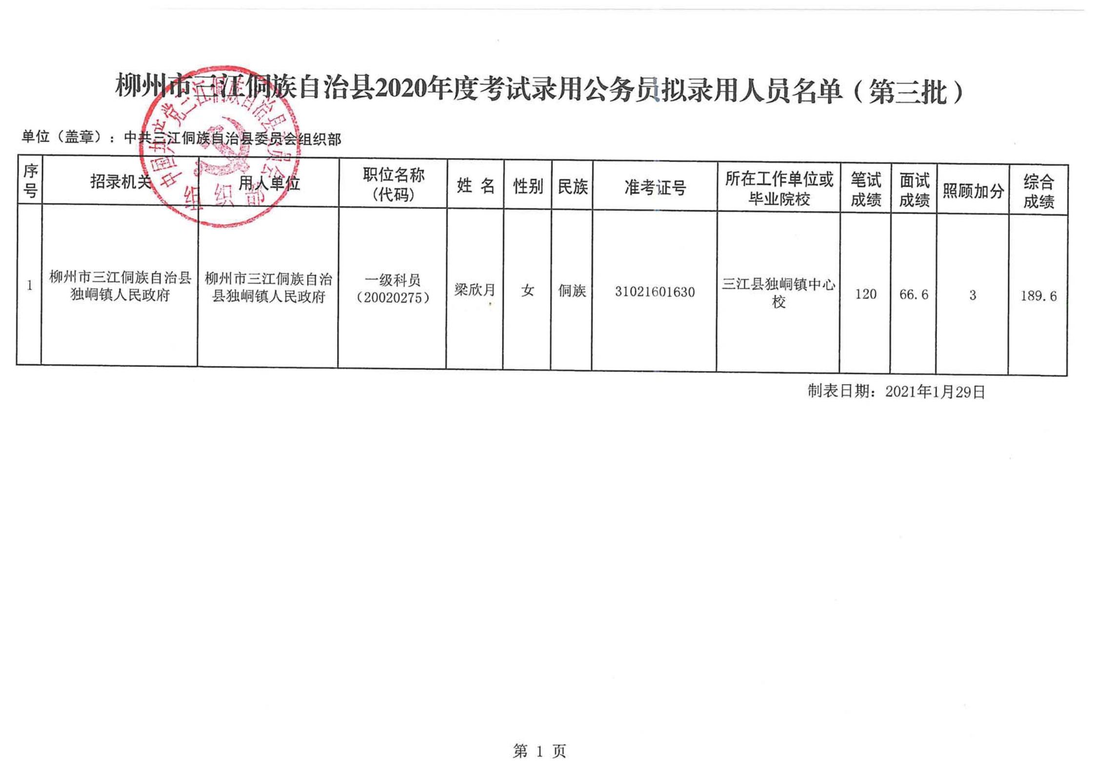 潞西市统计局最新招聘与岗位概述概览