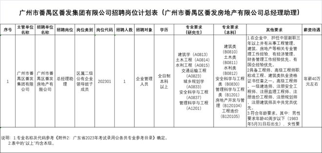 荔湾区特殊教育事业单位人事任命动态更新