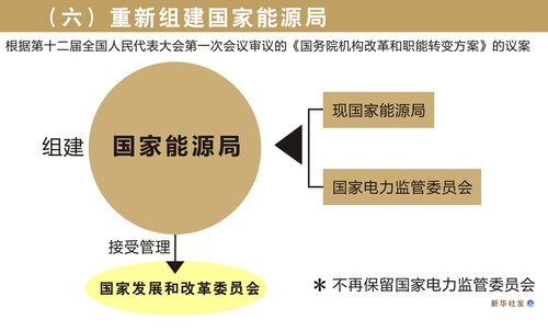 和平区数据与政务服务局发展规划深度研究报告