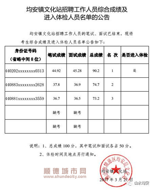 安国市文化广电体育和旅游局人事任命揭晓，塑造文旅发展新篇章