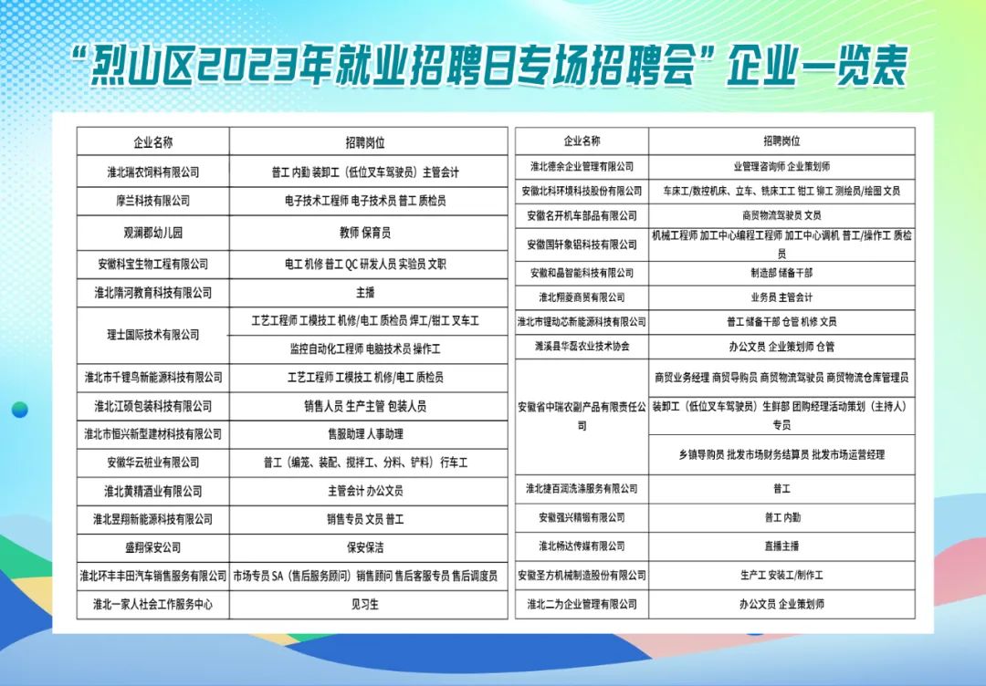 居巢区级托养福利事业单位最新招聘信息