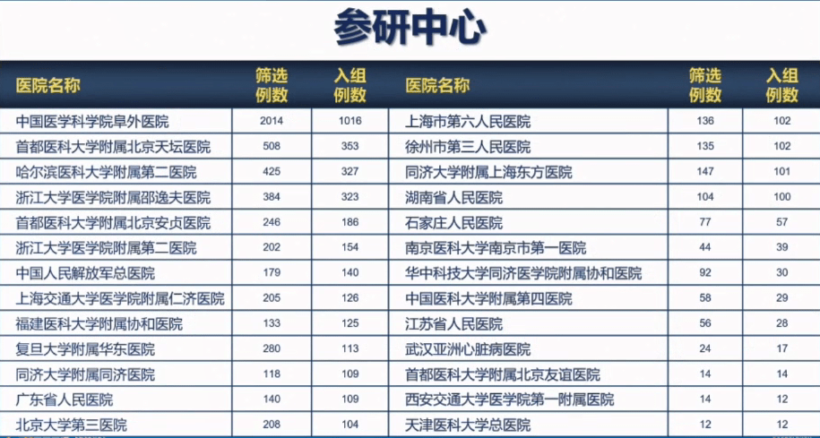 谢家集区水利局最新发展规划概览