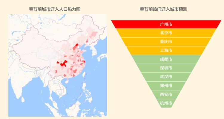 新春村天气预报更新通知