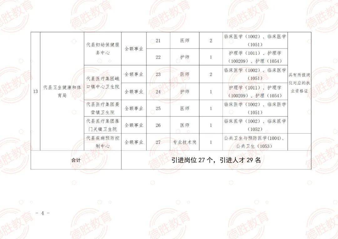 喜德县特殊教育事业单位招聘信息与动态分析概览