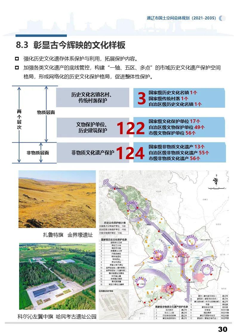 察哈尔右翼后旗应急管理局发展规划概览