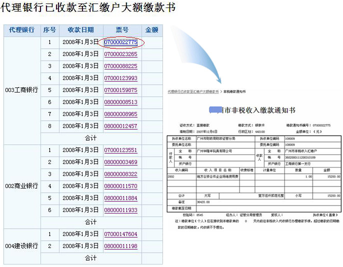 荣县数据和政务服务局新项目推动数字化转型，优化政务服务体验