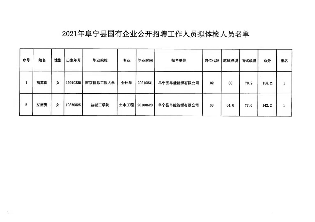 大宁县司法局最新招聘公告详解