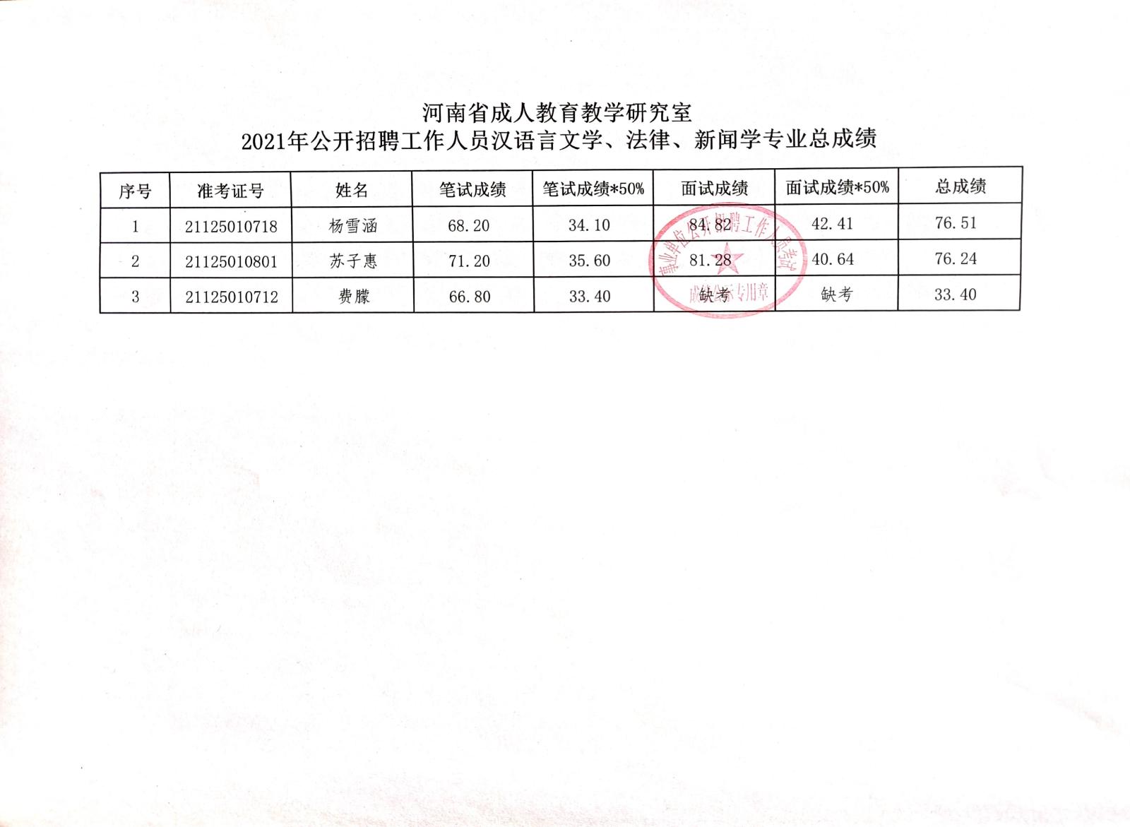 略阳县成人教育事业单位最新项目，探索与前瞻发展之路