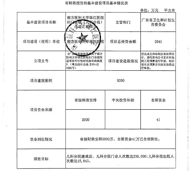 涞源县计划生育委员会最新项目进展更新