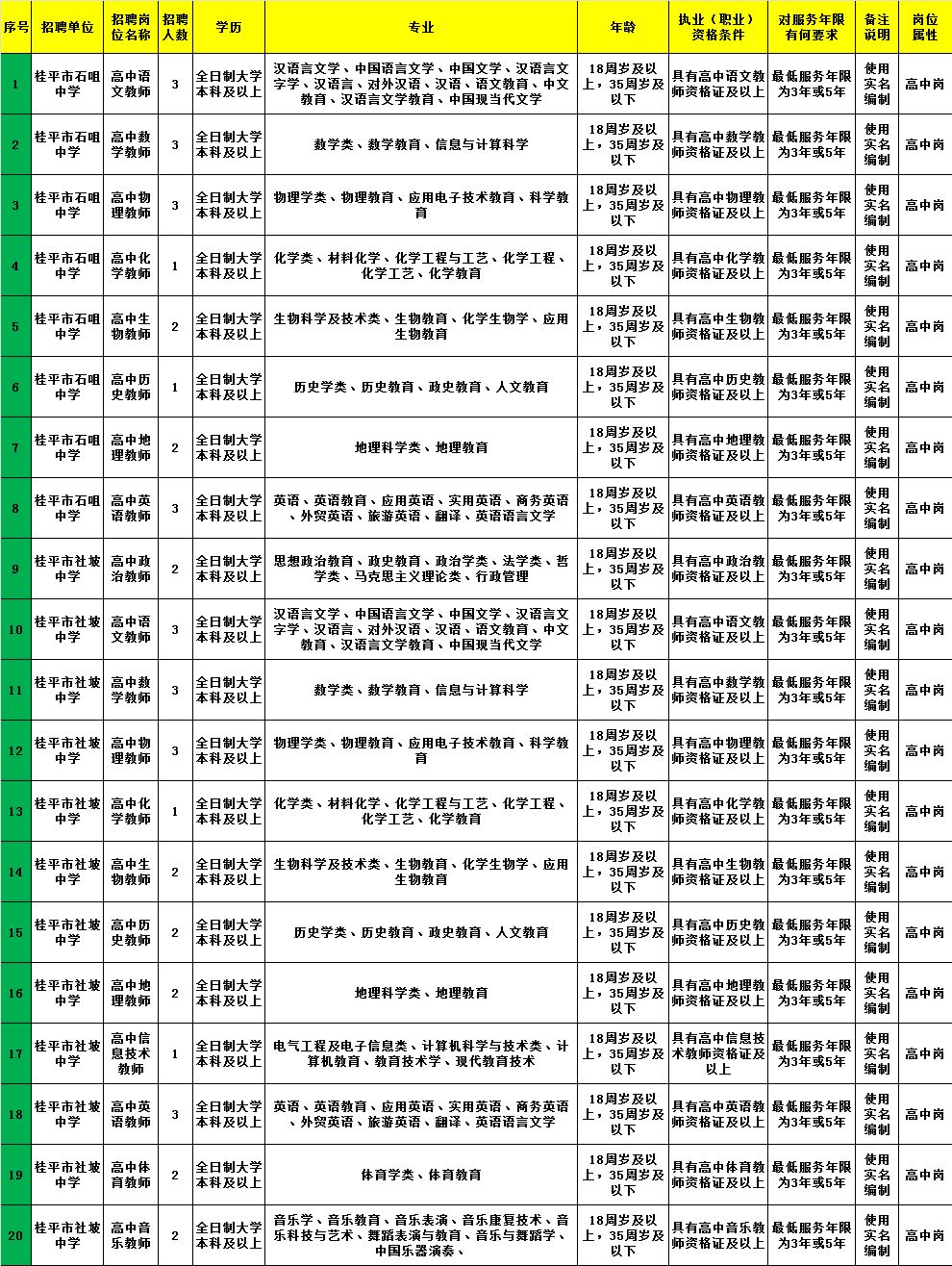 宣汉县审计局最新招聘启事概览