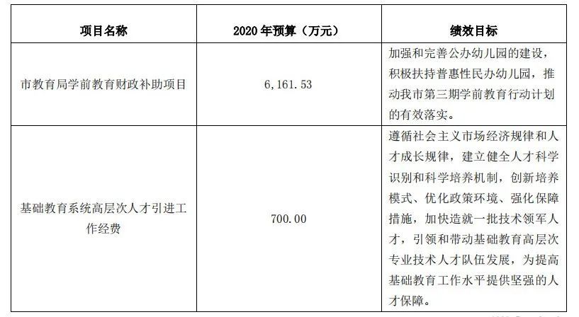 海珠区教育局最新项目，引领教育创新，培育未来人才