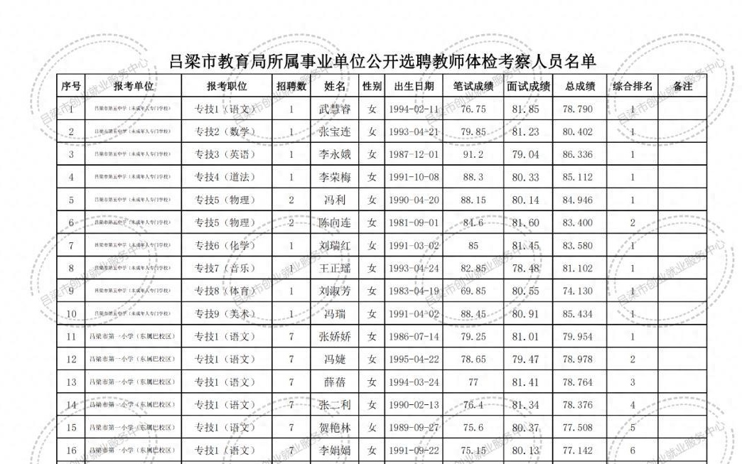 琼海市成人教育事业单位最新项目深度探讨