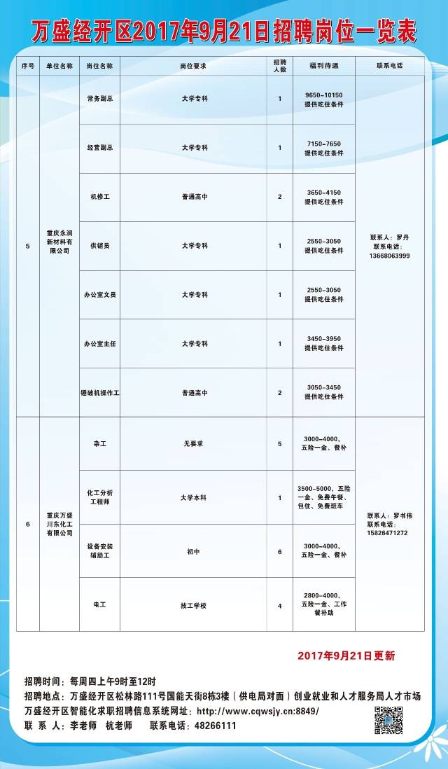 万年县医疗保障局最新招聘信息详解