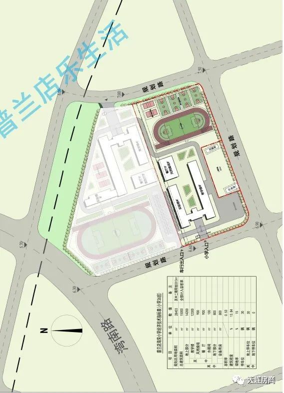 普兰店市初中最新发展规划