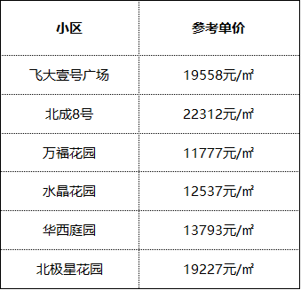 金牛区小学人事任命揭晓，引领未来教育新篇章启动