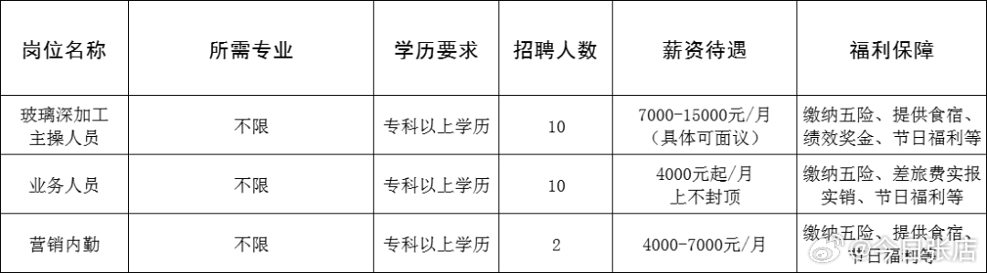 2025年1月11日 第3页