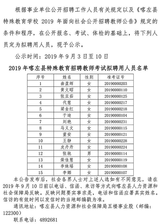 克山县特殊教育事业单位最新招聘信息解读与招聘公告